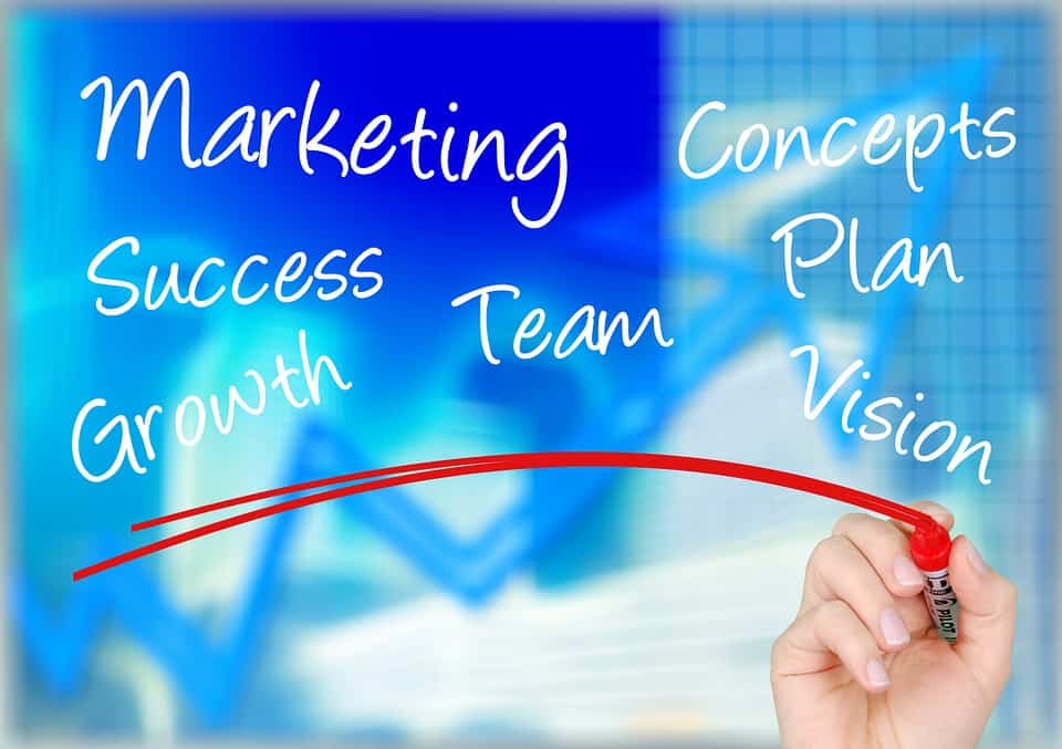 endomarketing