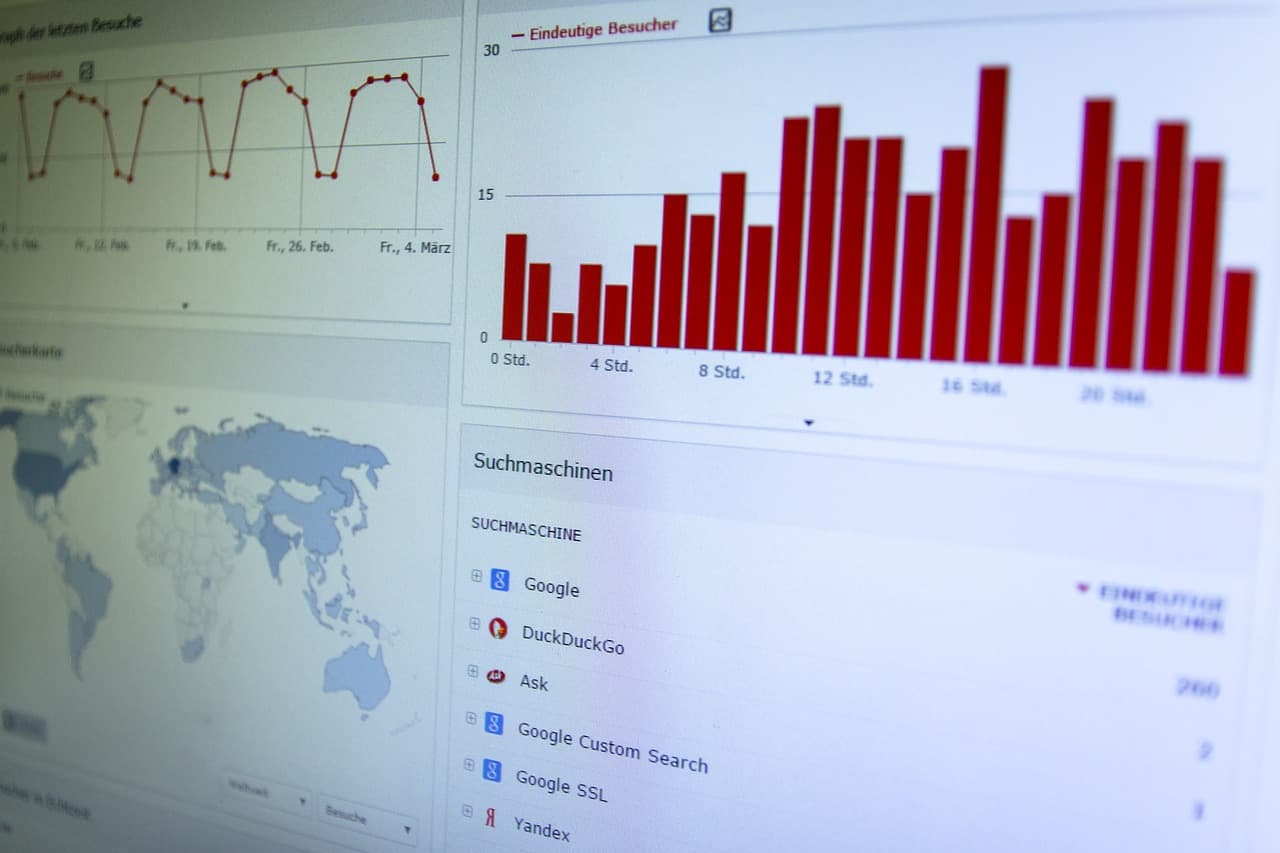 analitica web en marketing